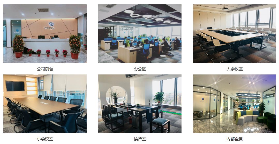 心音办公环境